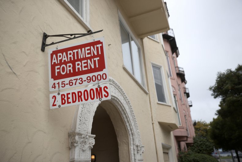 For Rent Sign