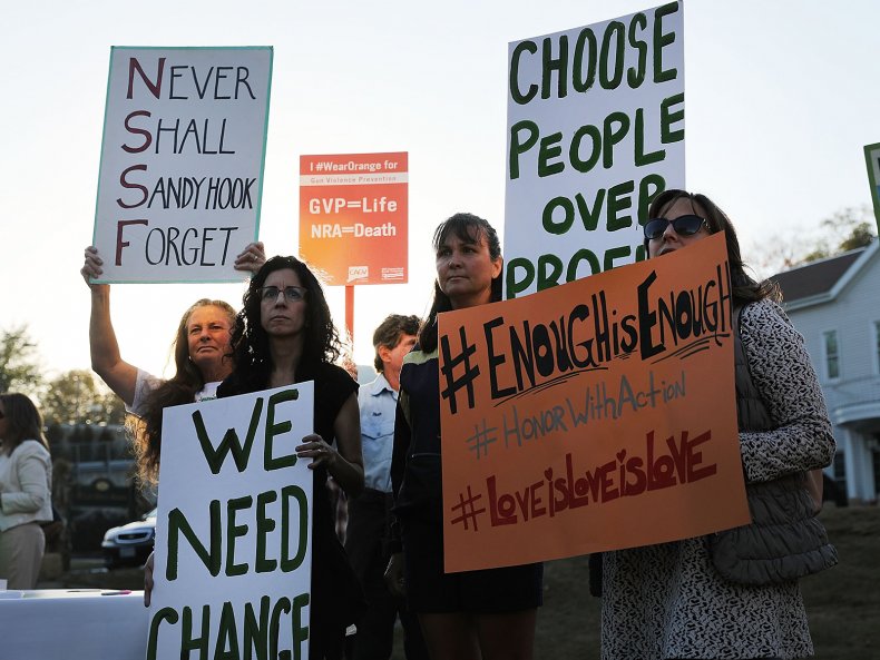 Gun Violence in America