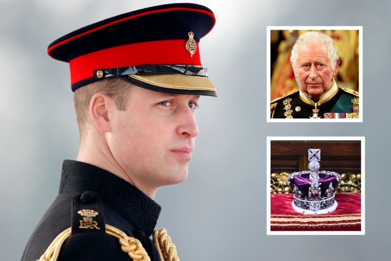 Prince William Prince Charles Future King Poll