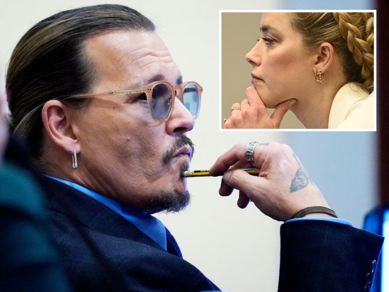 Johnny Depp and Amber Heard In Court