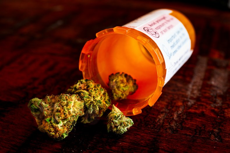 Medicinal cannabis