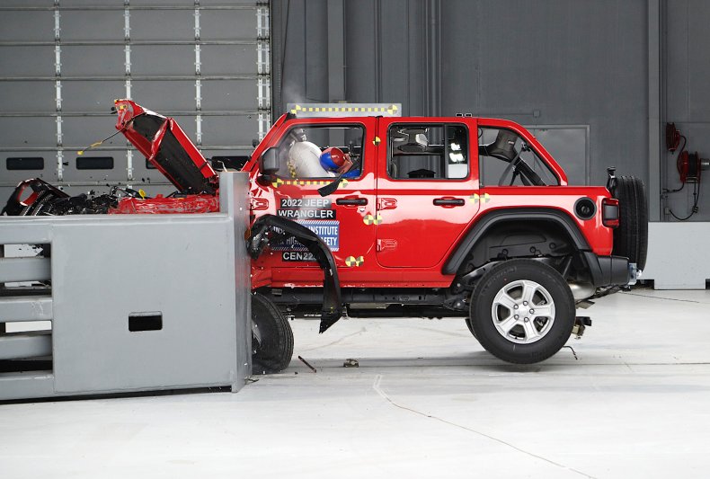 2022 Jeep Wrangler 4-Door IIHS Crash Test