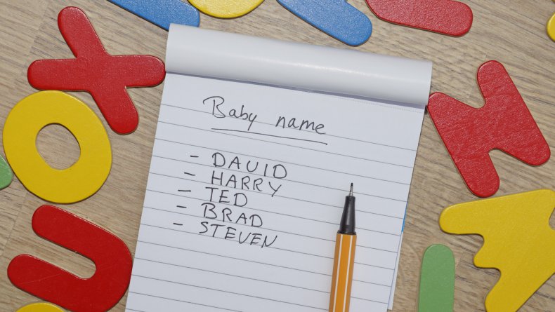 File photo of boys' baby names.