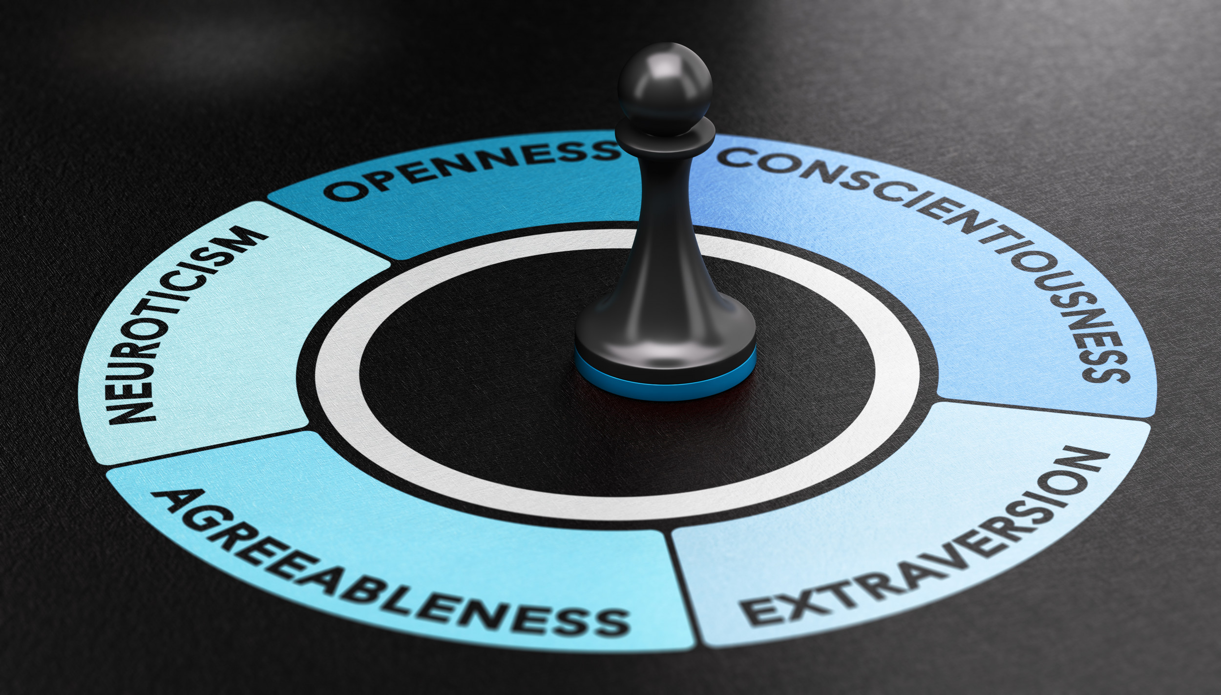 People With These Personality Traits Tend to be More Intelligent