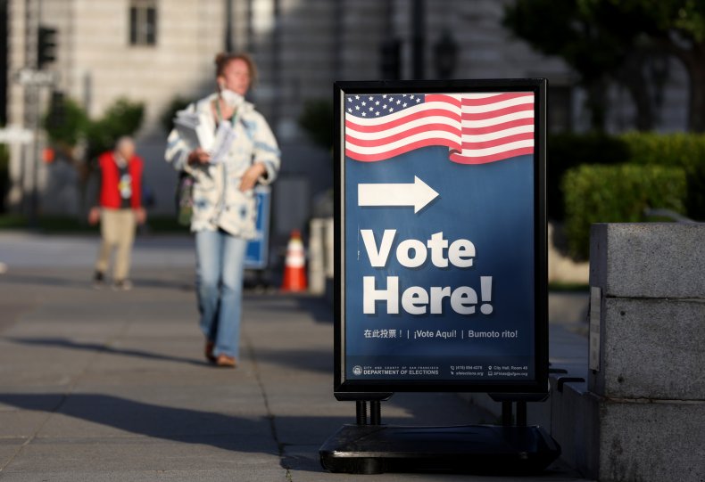 Polling Location Close times