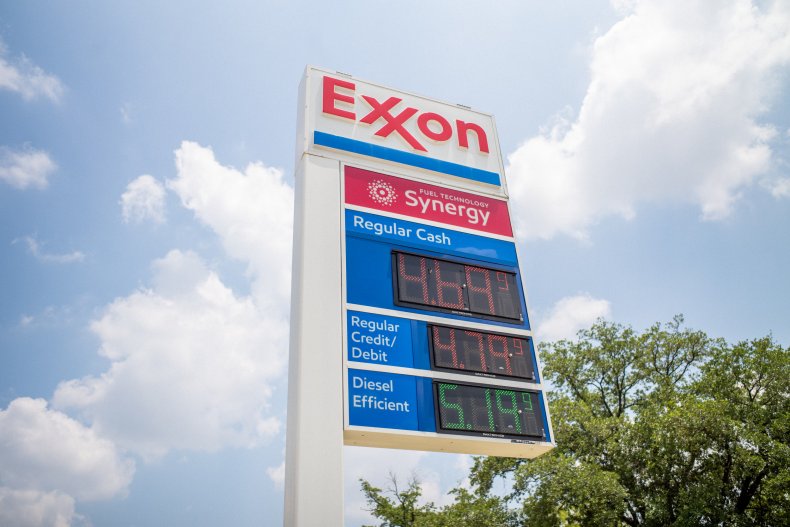 Gas Prices