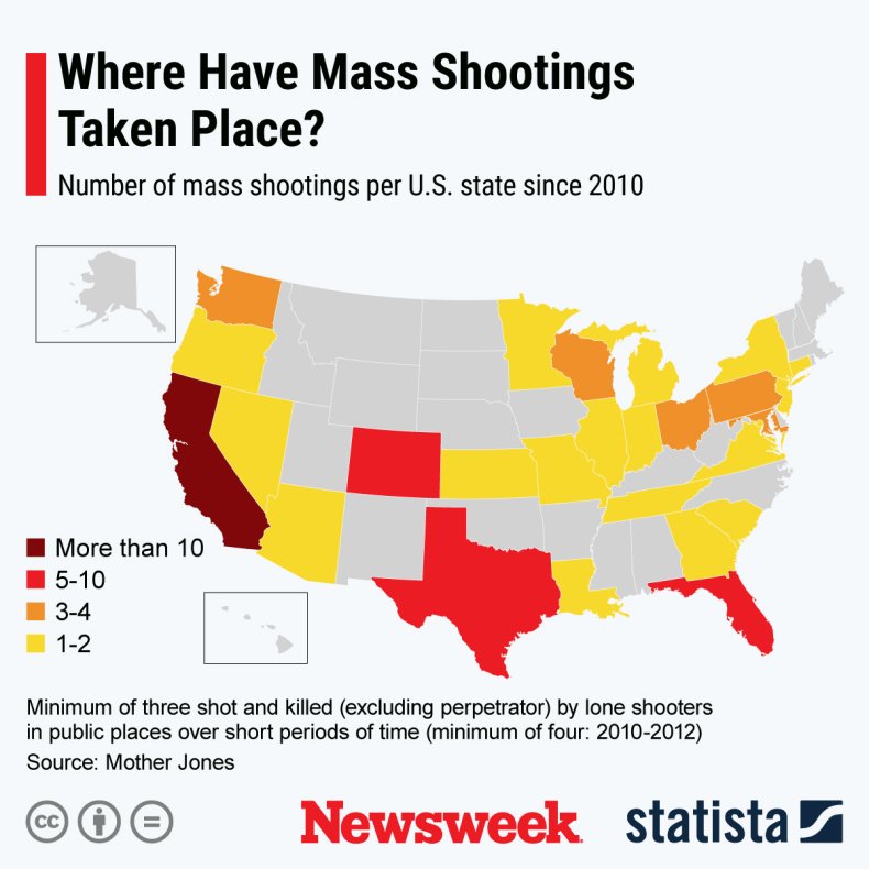 The Map of Mass Shootings in U.S.