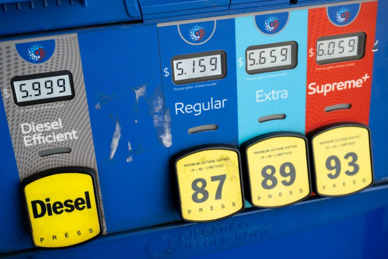 Gas prices Virginia