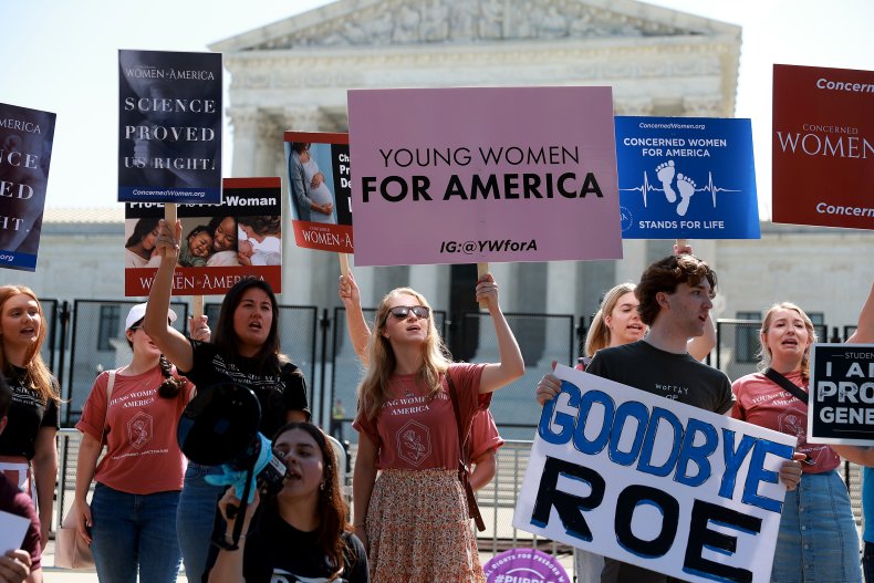 abortion protests