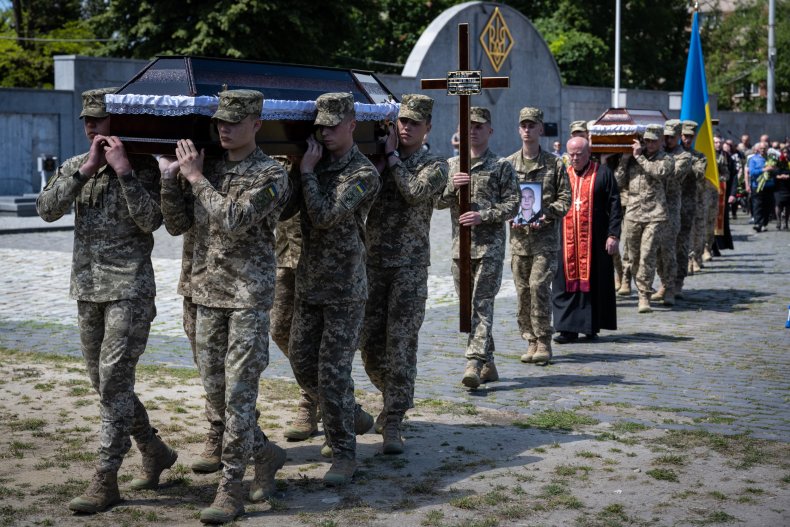 Funeral in Ukraine