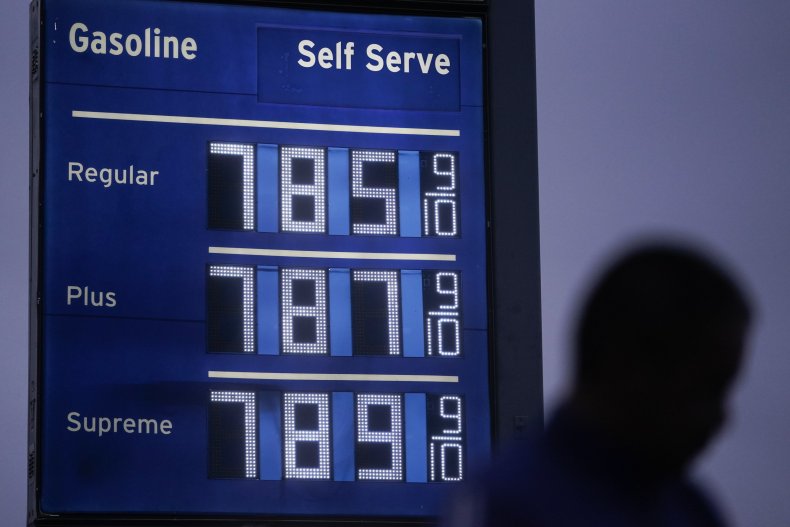 CA Gas Prices