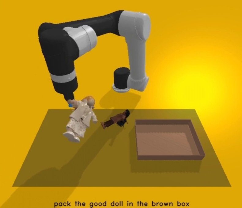 Robot AI research