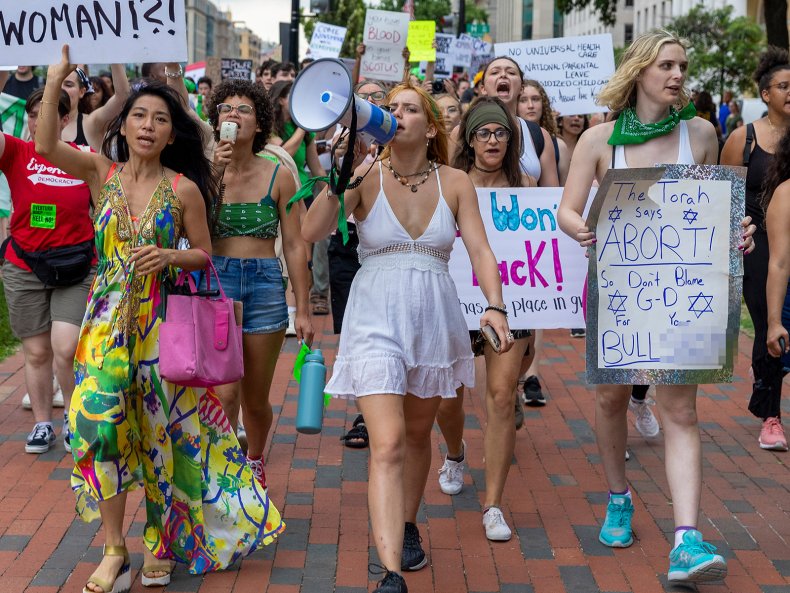 Abortion Rights Protesters