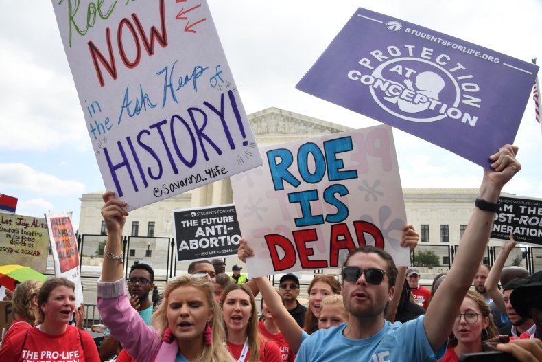Supreme Court anti-abortion