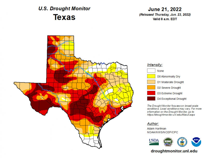 droughts