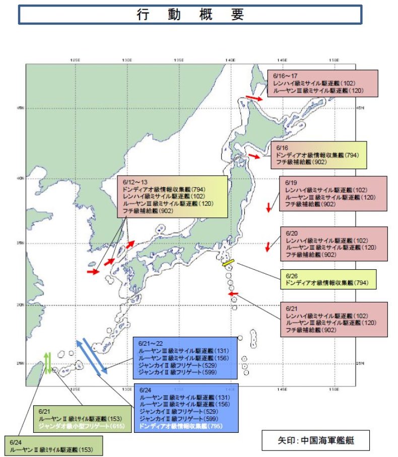 China, Russia Warships Circumnavigate Japan