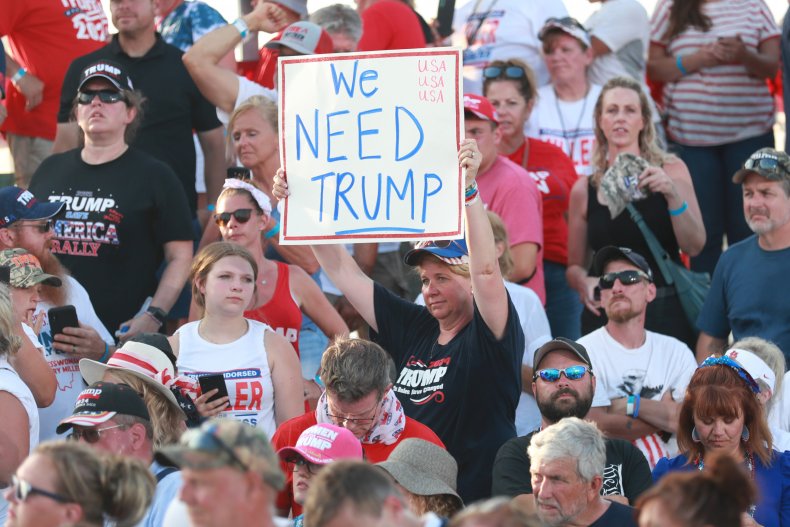 Trump Supporters Republicans 2025