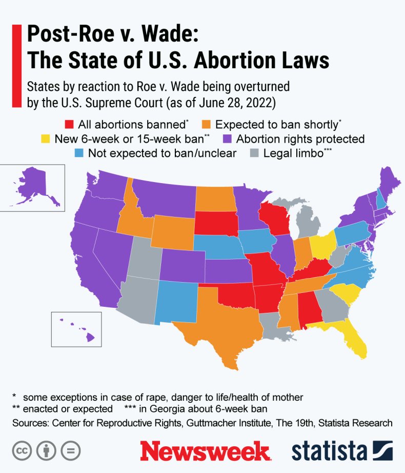 US, abortion, laws, by, state, map