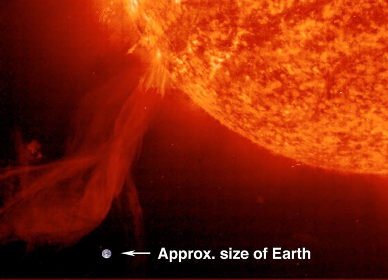 Solar flare