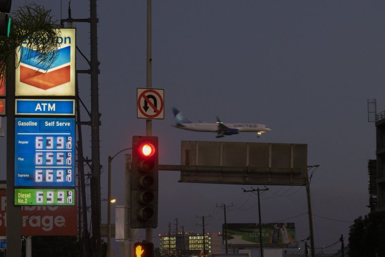 Gas Prices