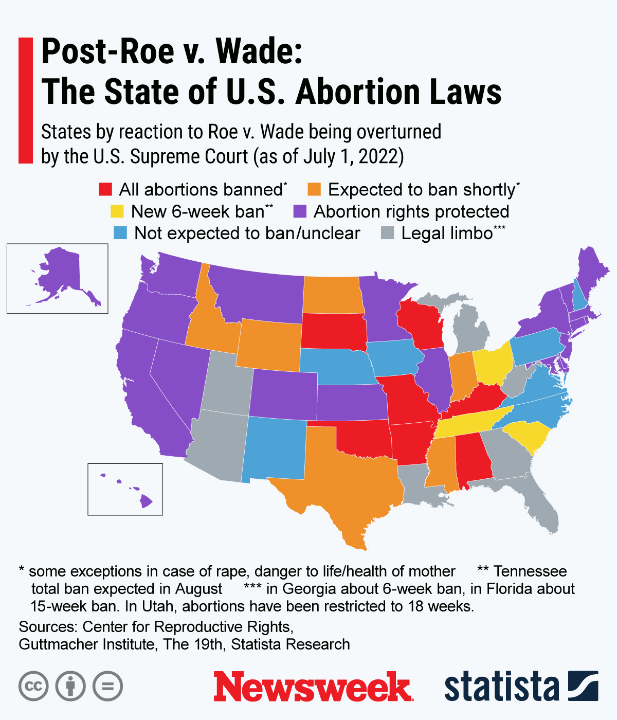 Which States Have Banned Abortion After Supreme Court Overturned Roe?