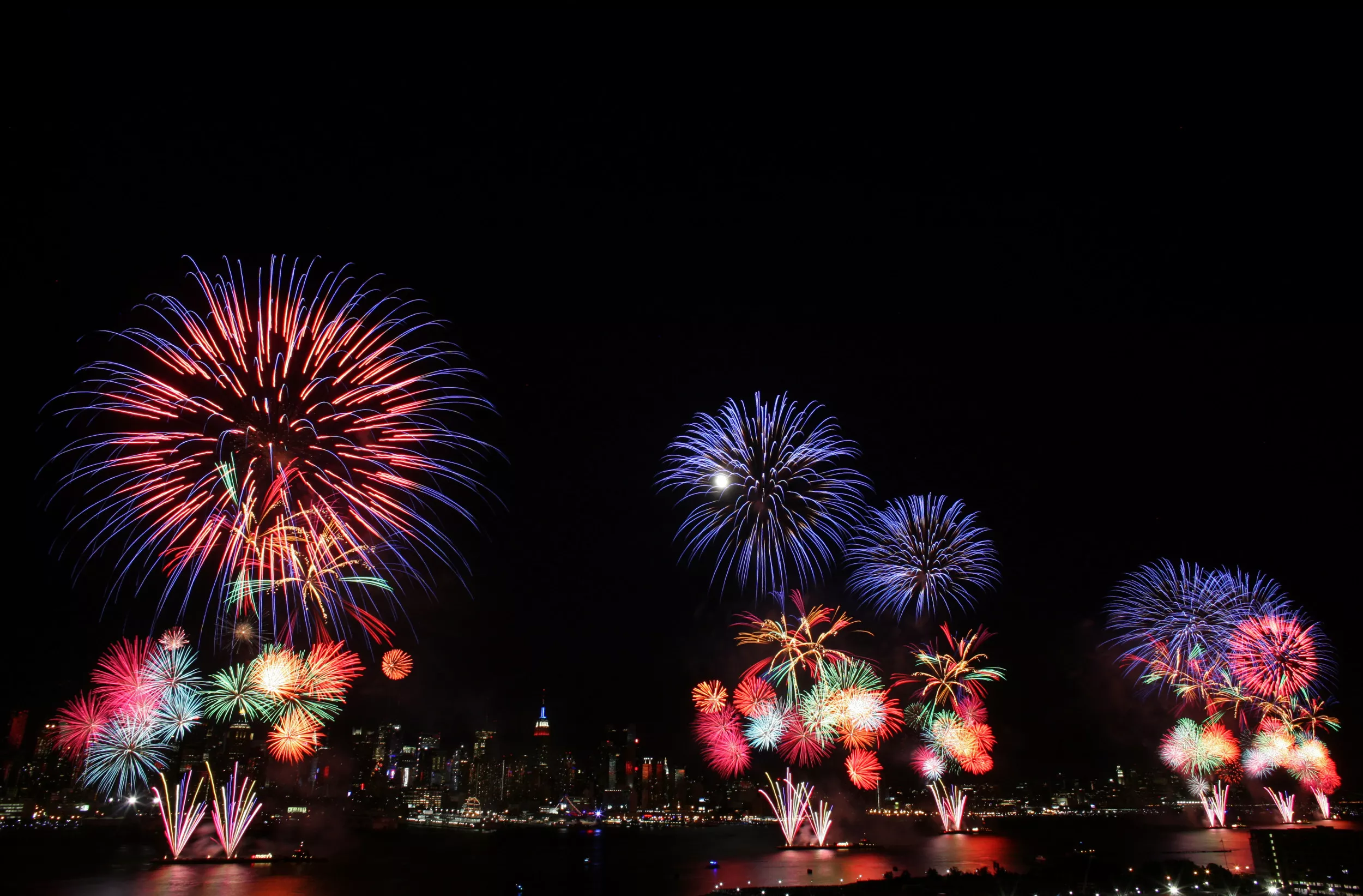 Several Killed in Fourth of July Fireworks Accidents Across U.S. - Vimarsana News