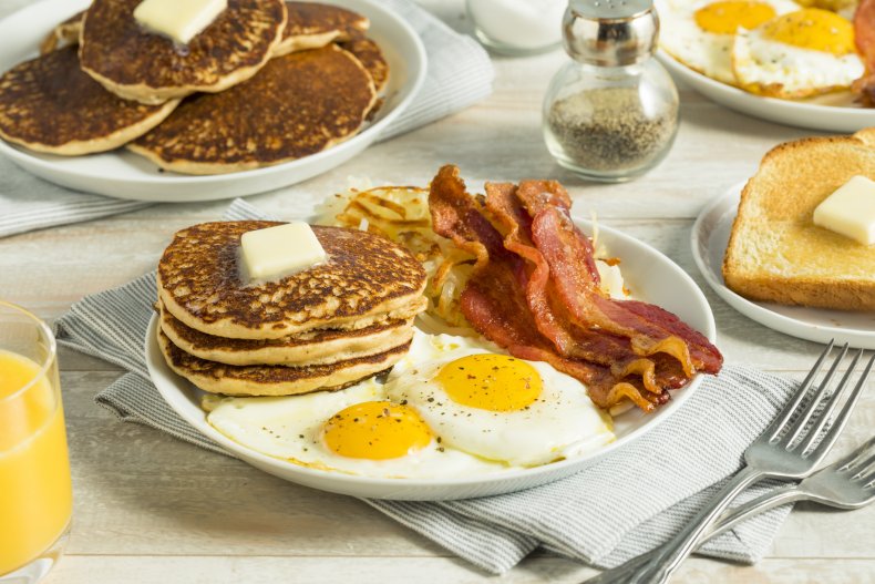 An American breakfast