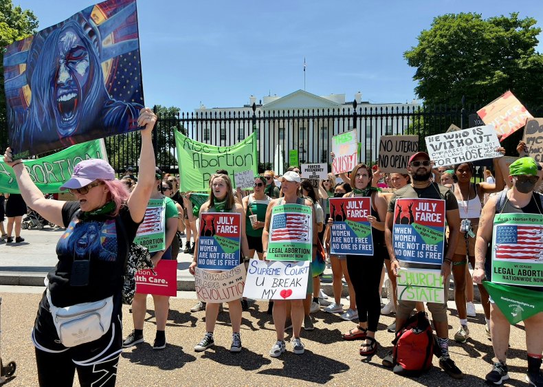 Abortion Rights Activists