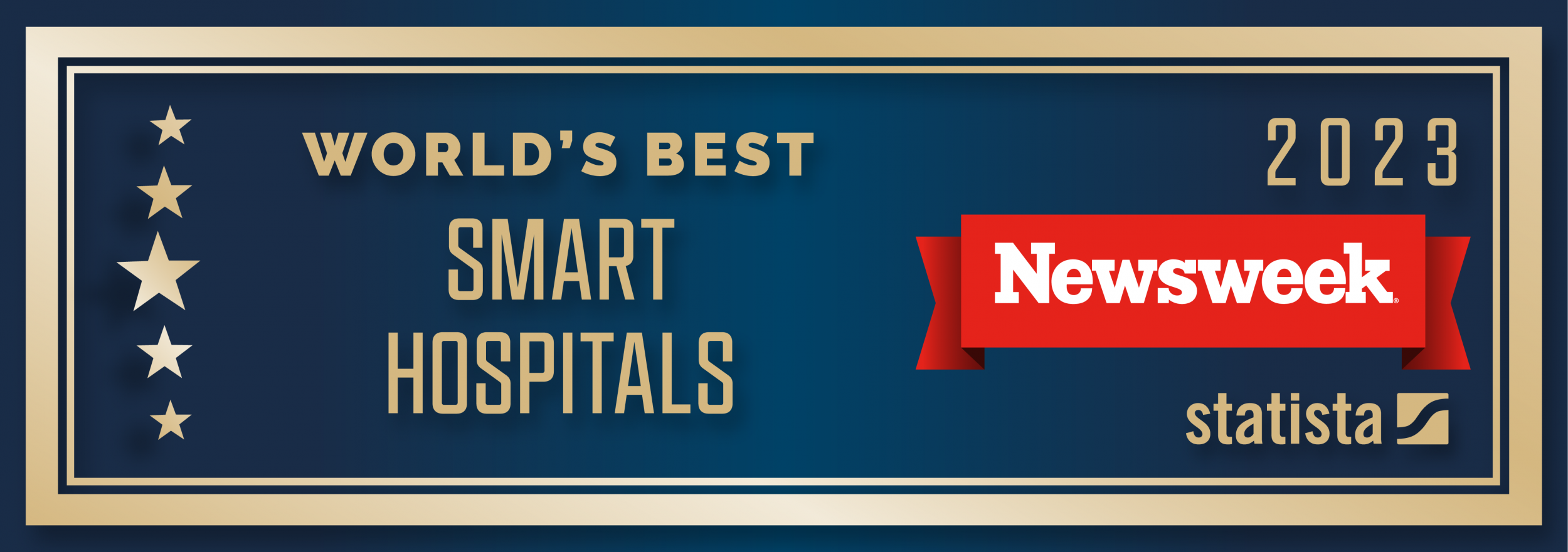 World’s Best Smart Hospitals 2023