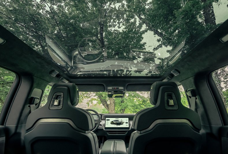 Rivian R1S