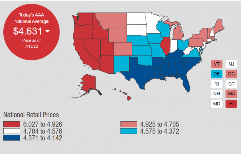 National Average Gas Prices