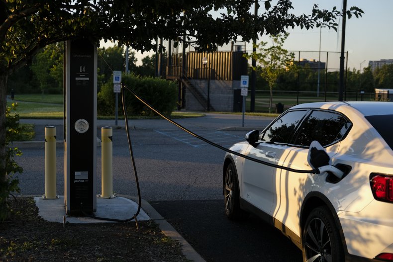 Electric Vehicles Climate Change