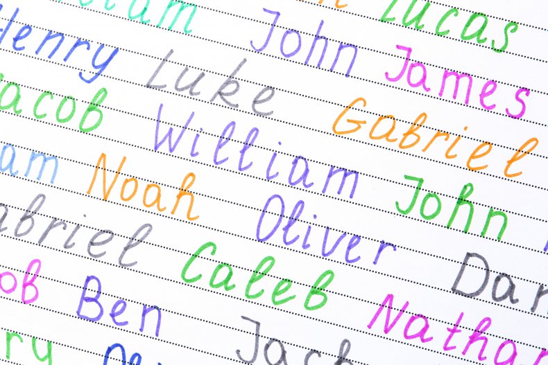 File photo of baby names.