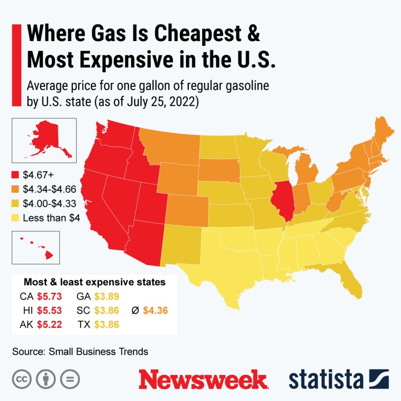 Where gas is cheapest most expensive US