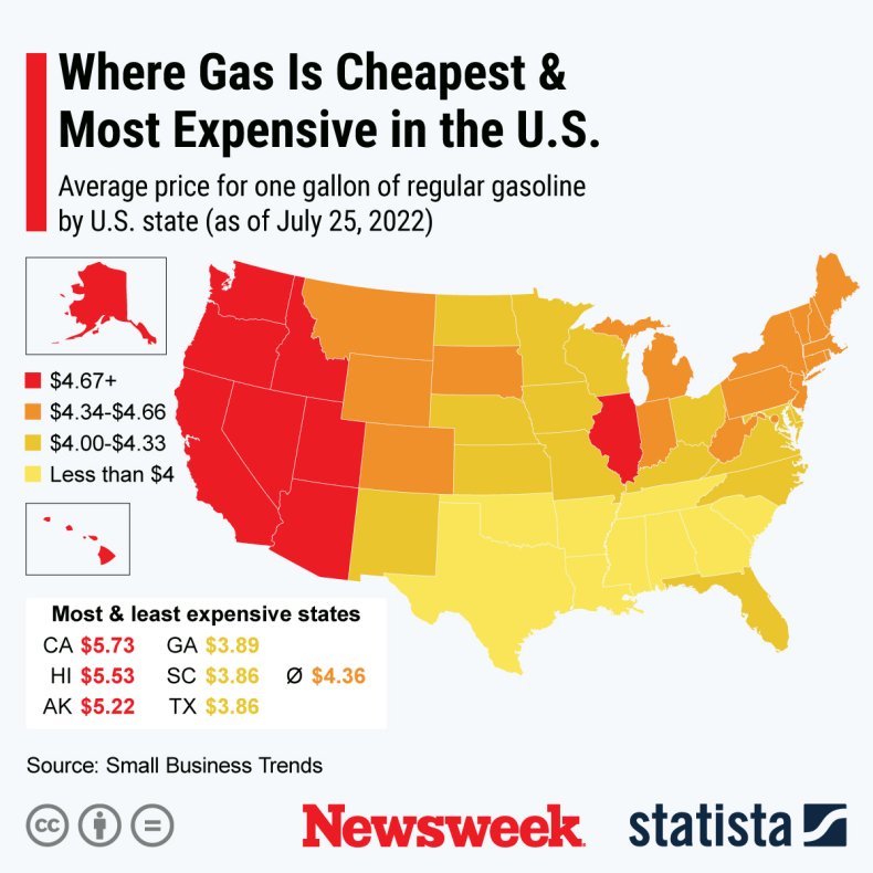 Where gas is cheapest most expensive US