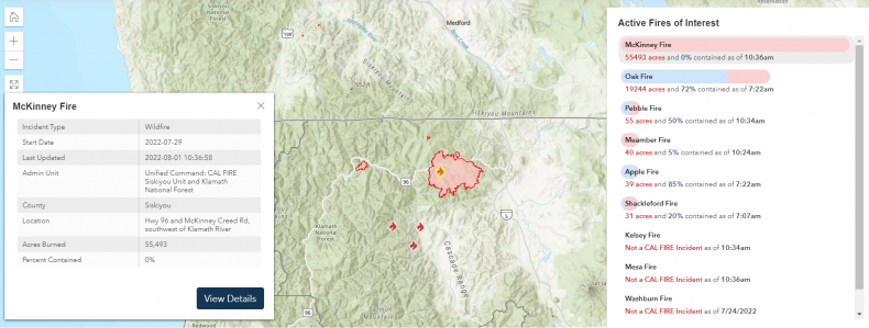 Northern California fires