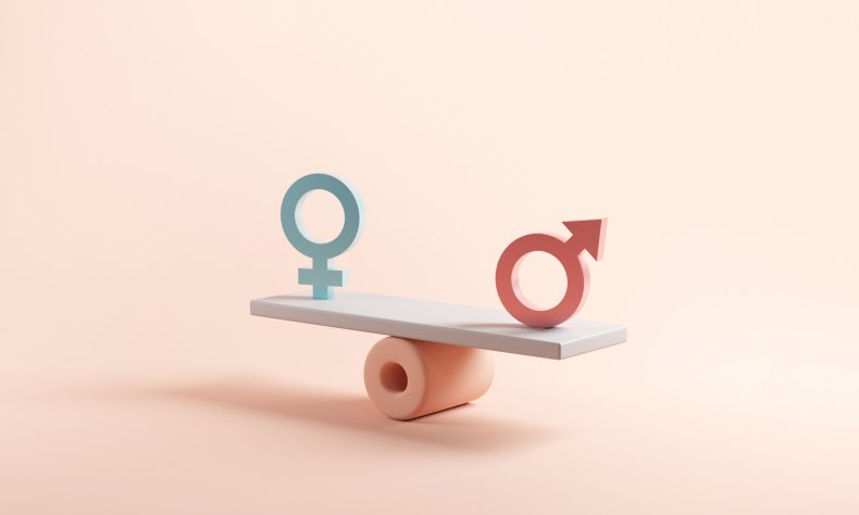 Gender equality