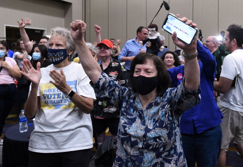 Abortion vote in Kansas