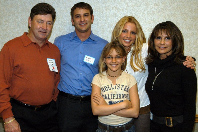 Britney Spears and her estranged family