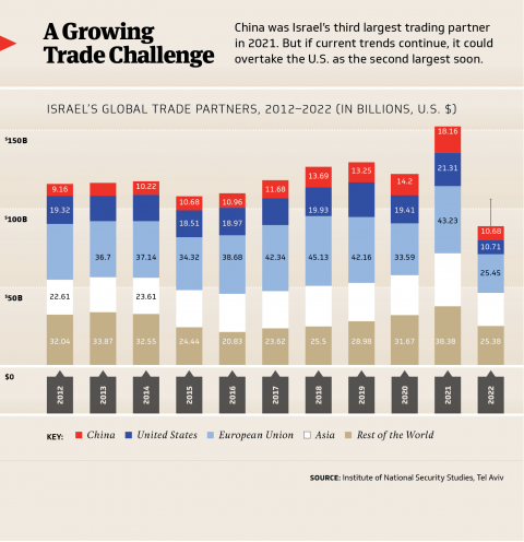 FE_Covert China_Chart_01