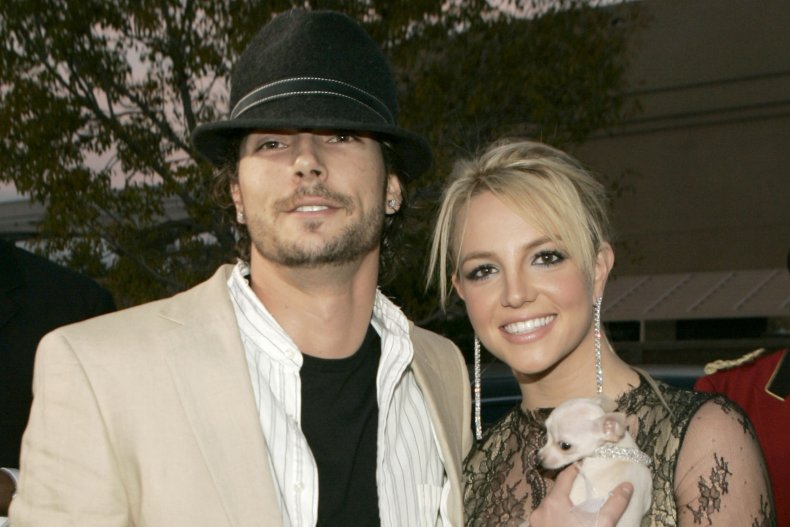 Britney Spears and Kevin Federline before divorce