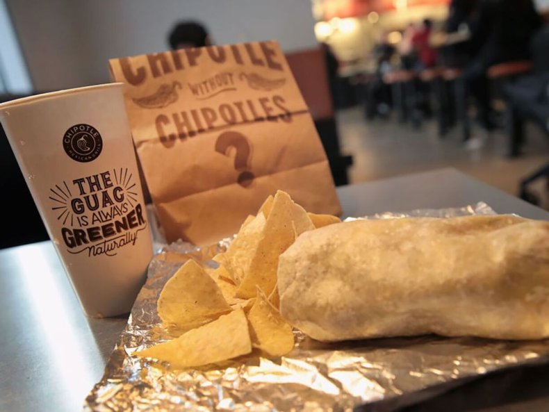 Chipotle