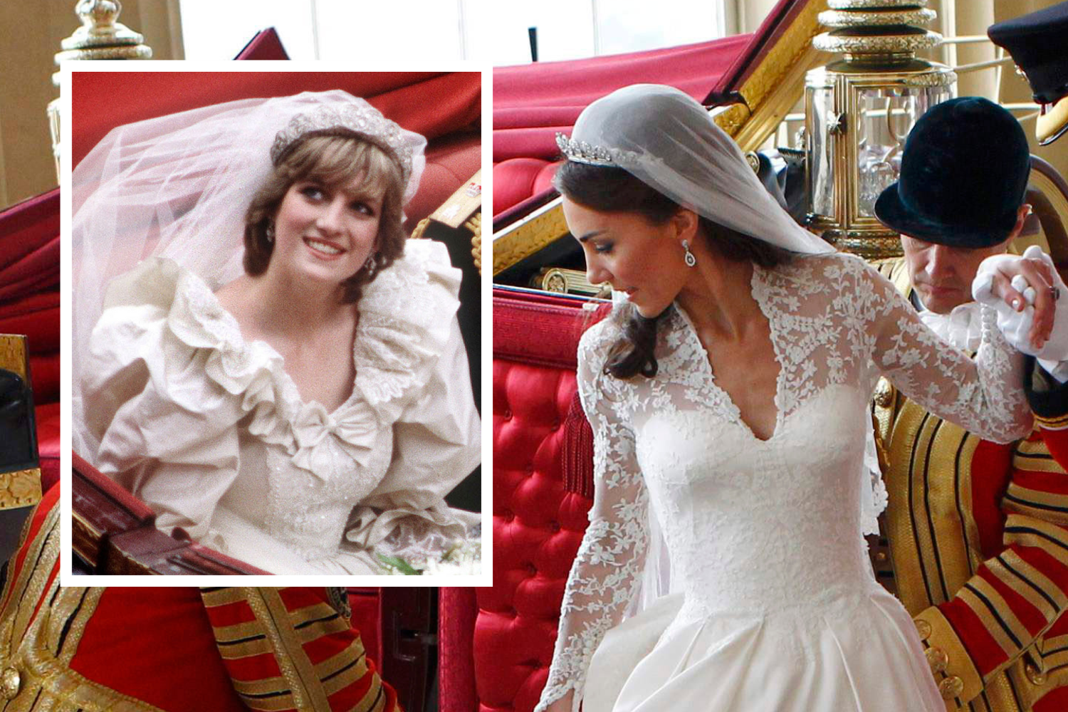 Kate Middleton Wedding Cinderella Kate Middleton Wedding Cinderella