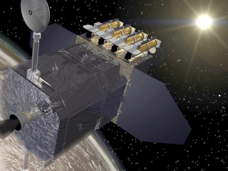 Solar Dynamics Observatory Satelite