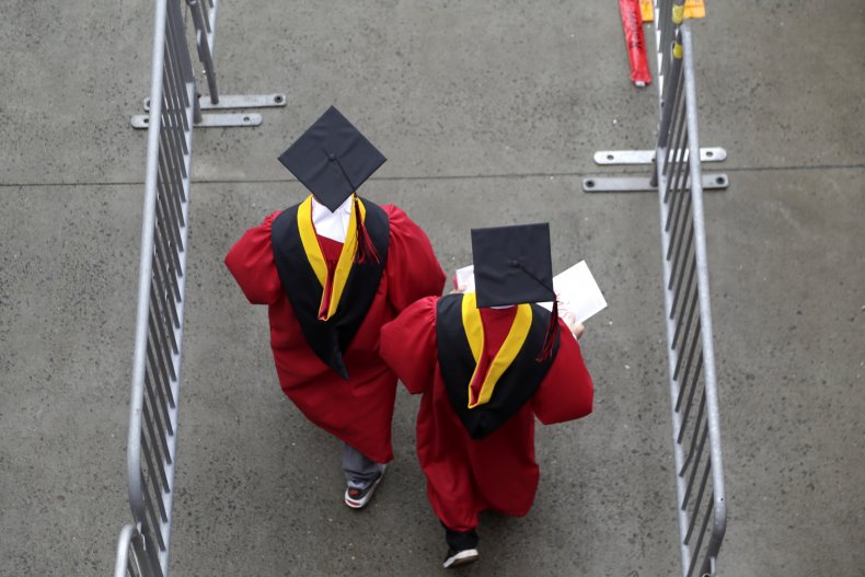 Student loan forgiveness