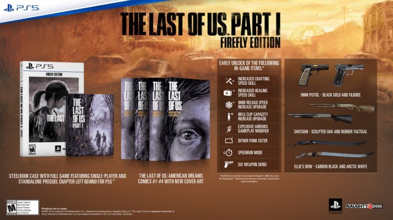 The Last of Us Part I: Firefly