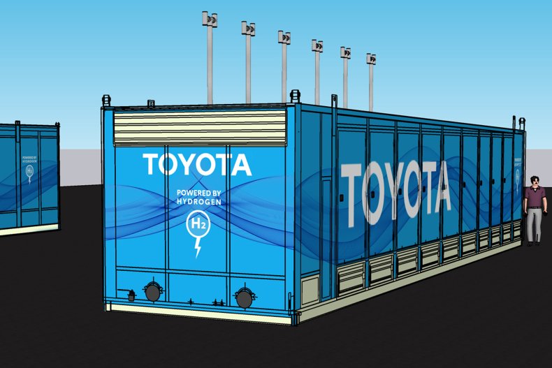 Toyota 1 megawatt generator
