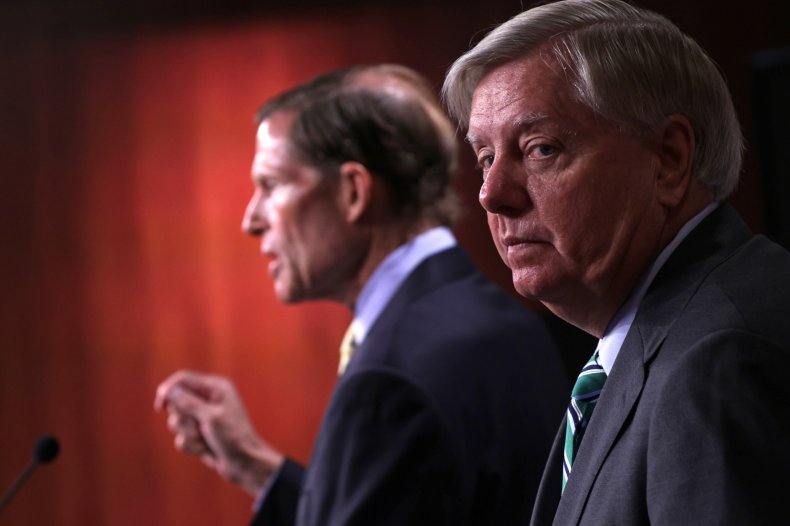 Lindsey Graham Abortion Poll