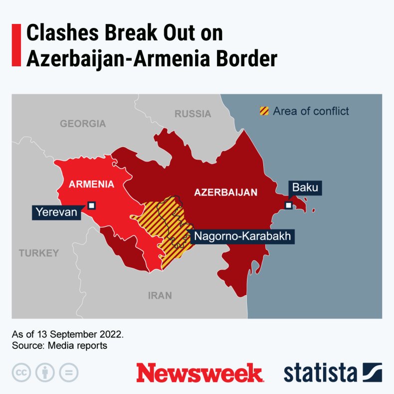 Clashes Break Out on Azerbaijan-Armenia Border