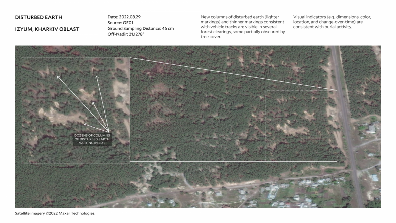 Disturbed Land at Izyum Mass Grave